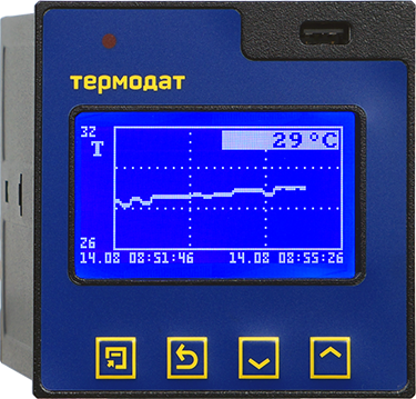 Термодат 16M6