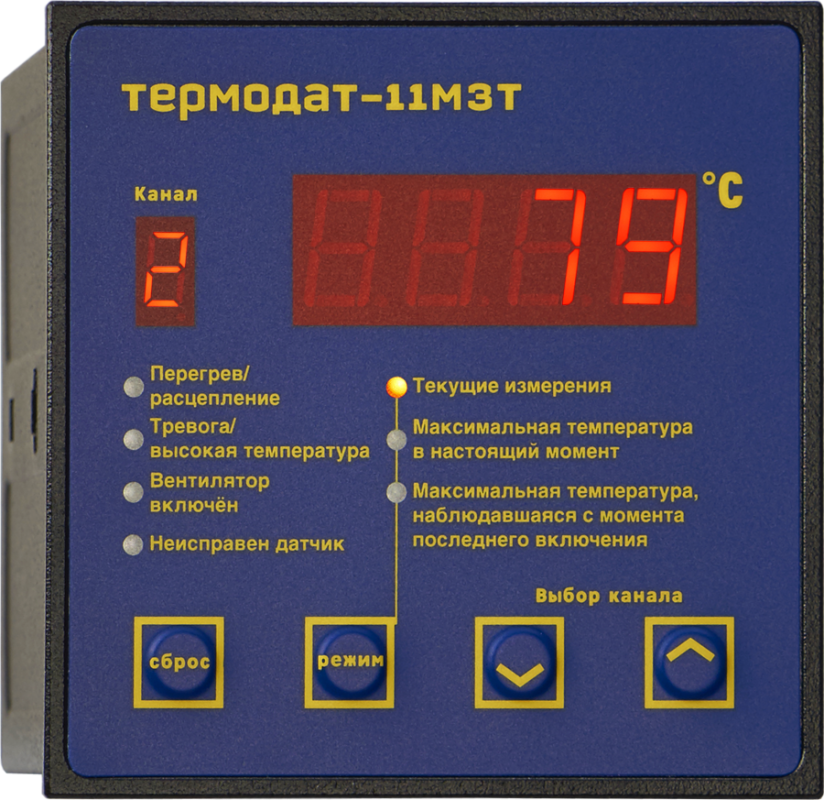 Термодат-11М3Т1, БКТ