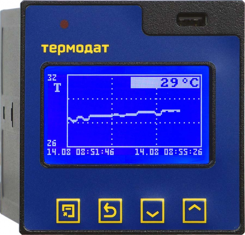 Мерадат-М16М6