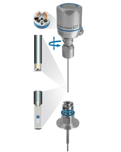 Термопреобразователь сопротивления платиновый iTHERM TM411